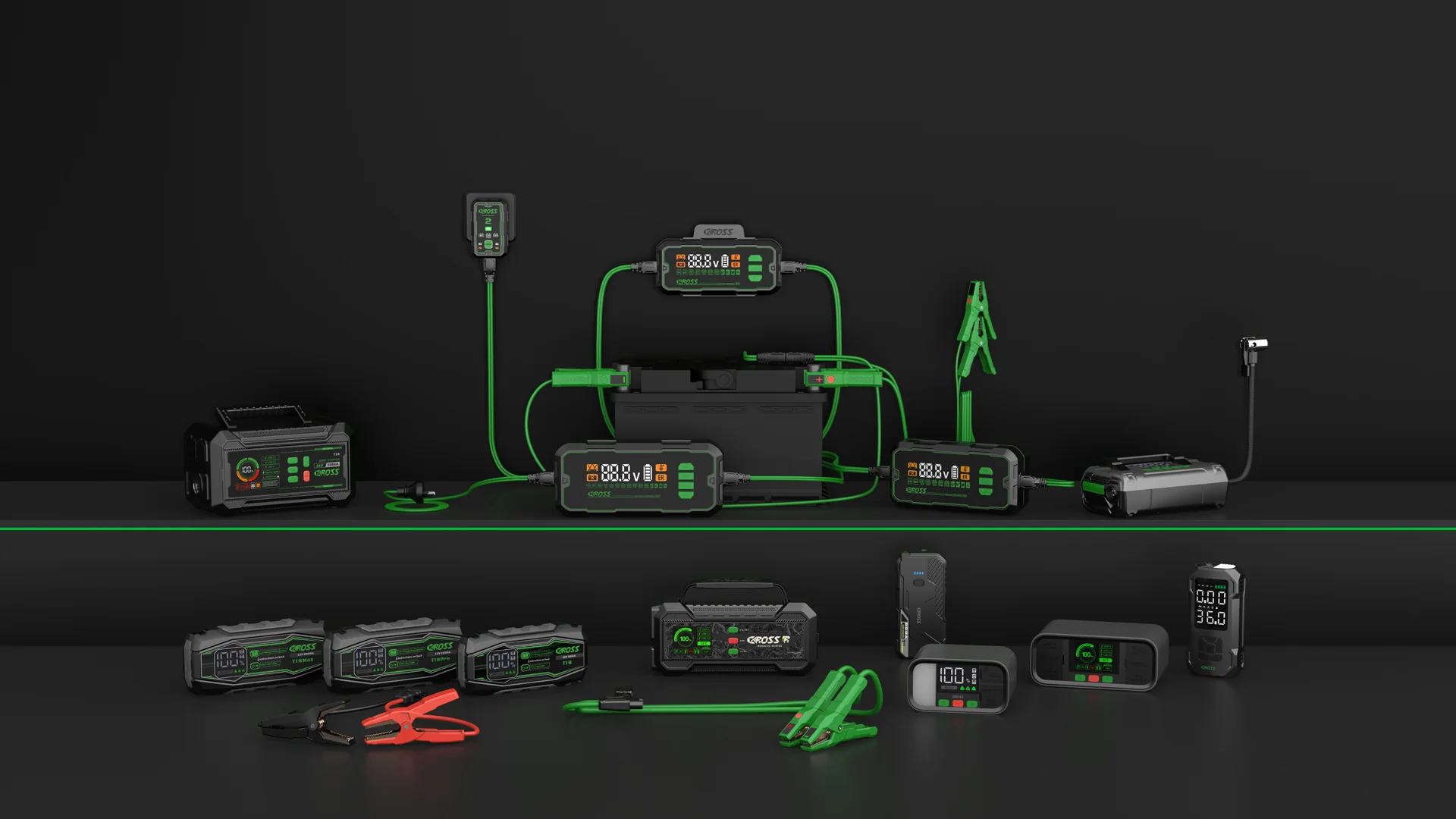 Caross family products