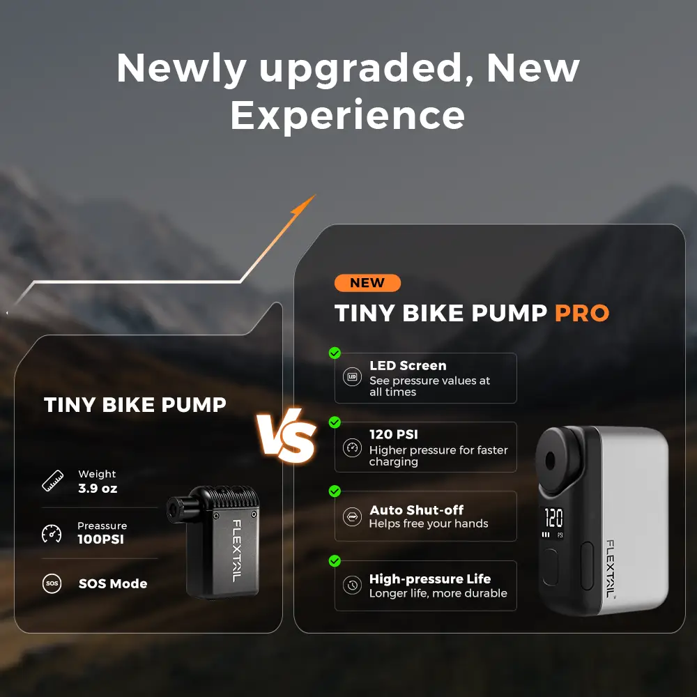 Flextail Tiny Bike Pump Pro - Image 3